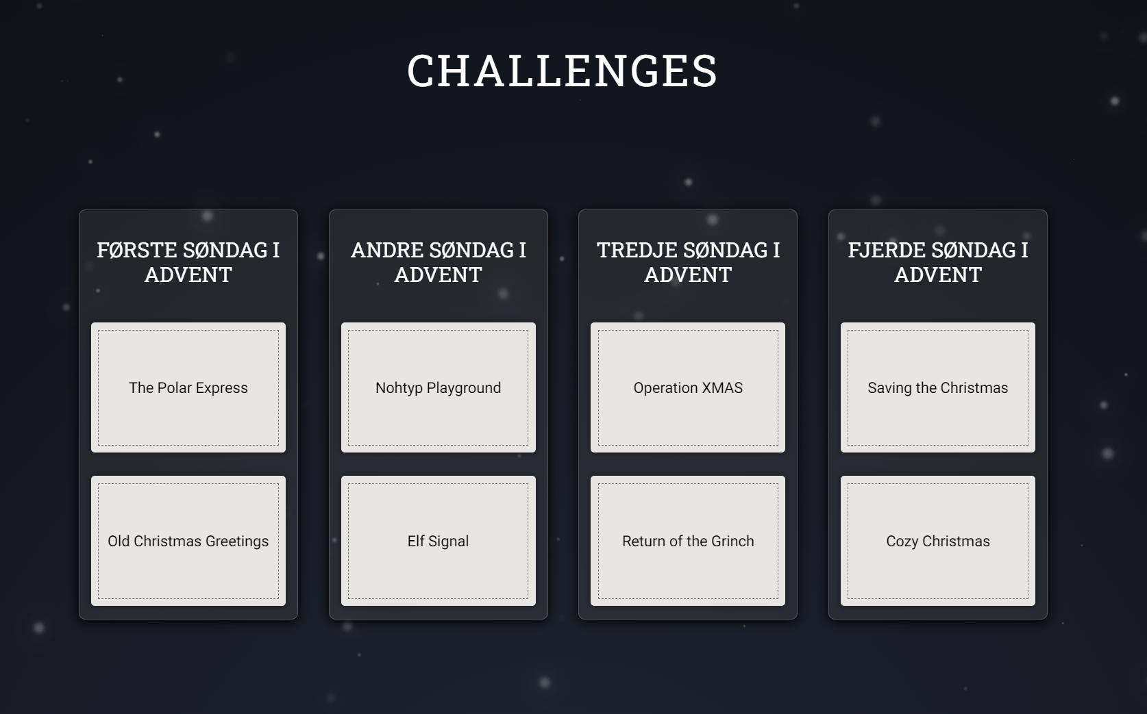 The list over all the challenges