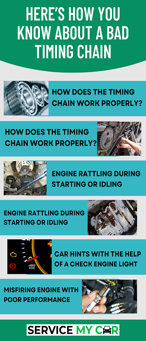 Here’s How You Know About A Bad Timing Chain