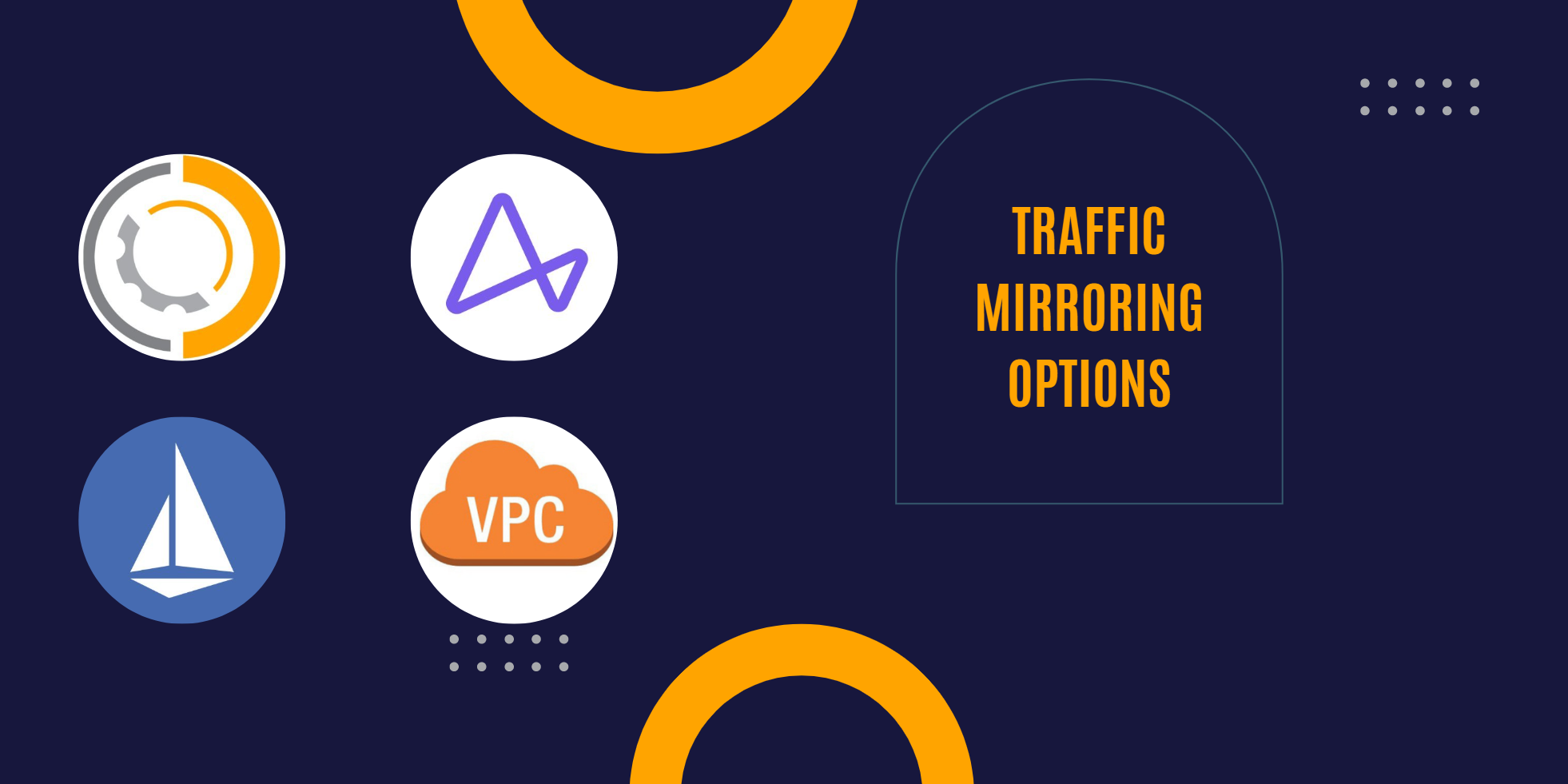 Graphic showing the different traffic mirroring options